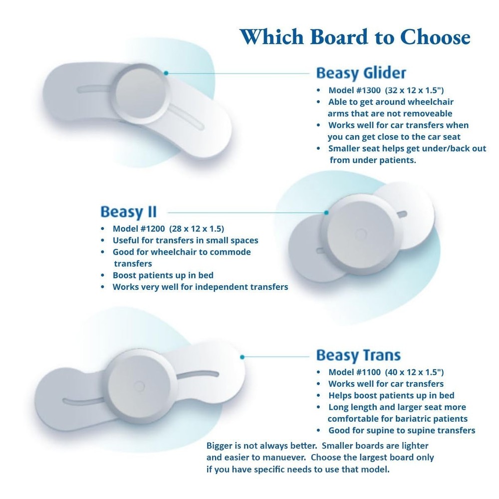 Beasy Board Transfer System - Beasy II 27.5 inches Easy Transfer System Glyder