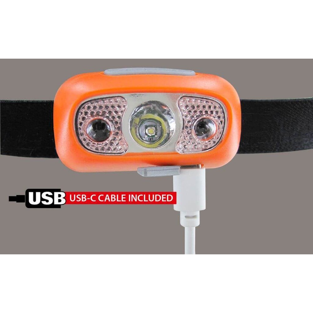 Jenzi LED Headlamp HLS150 Rechargeable With Motion Sensor