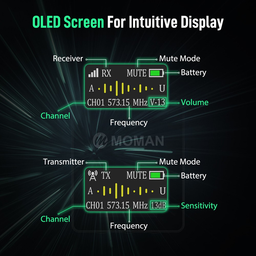 Wireless Lavalier Microphone System UHF Transmitter with Receiver for Phone DSLR