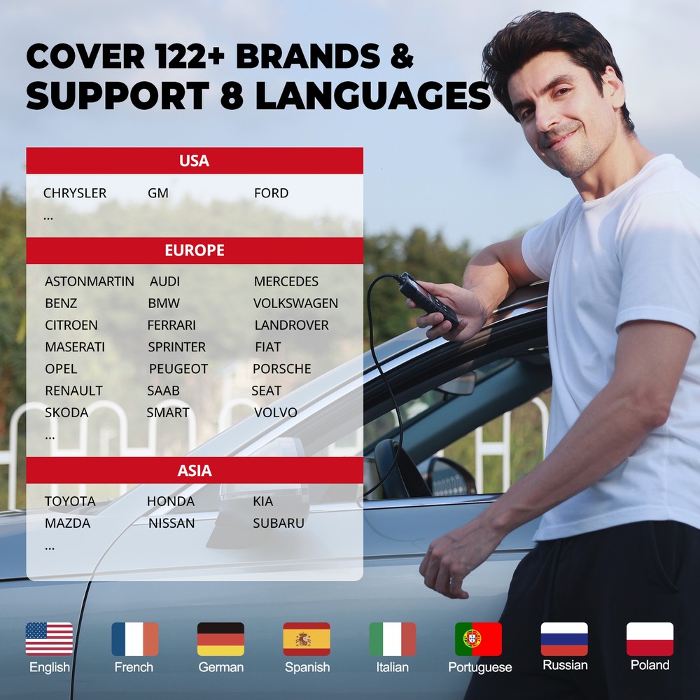 MUCAR Auto OBD2 Code Reader OBD Diagnostic Scanner Car Check Engine Fault Tool