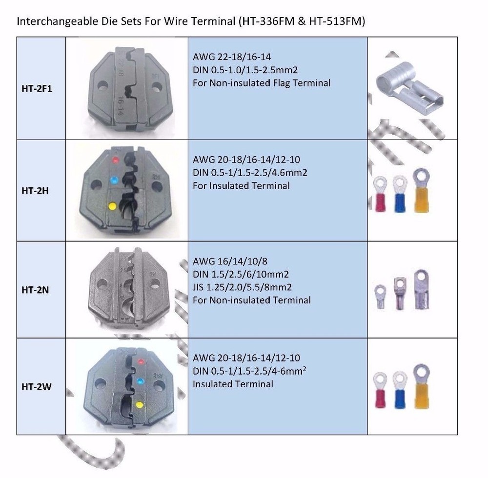 Interchangeable Ratchet Crimping Tool HT-336FM + Dies HT-2W & HT-2E Pin Terminal