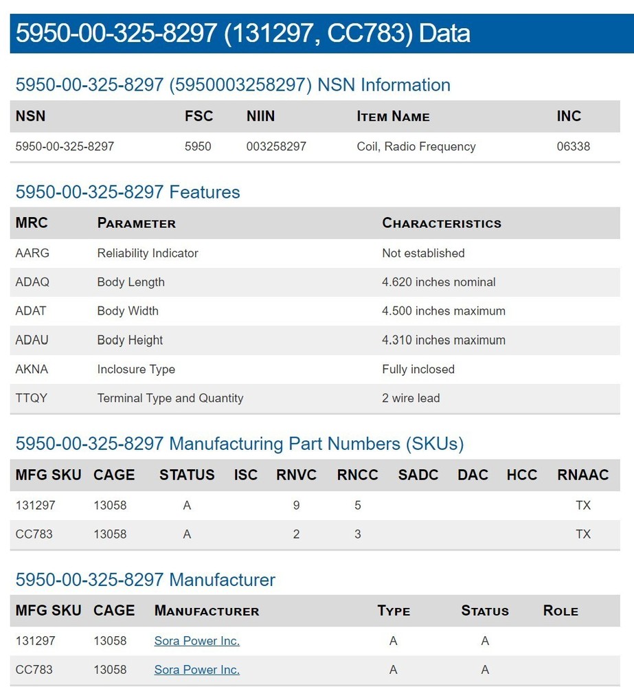 E-2 Hawkeye Radio Frequency Coil [Z5B2]