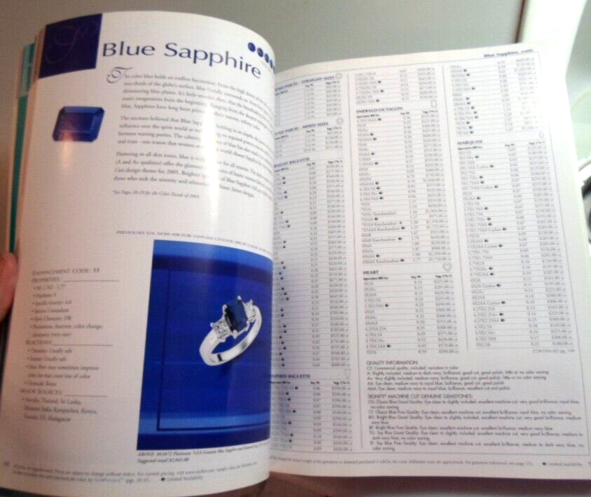 STULLER 2004 Catalog "The Diamond Gemstone Book" Volume 46