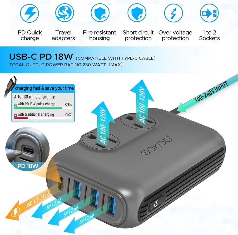 230W Voltage Adapter – Charges 6 Devices & Compatible with Multiple Nations