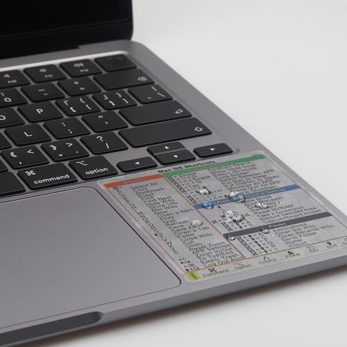 2 PCS Mac OS Shortcuts Sticker, Mac Keyboard Stickers for Mac 2pcs New Clear