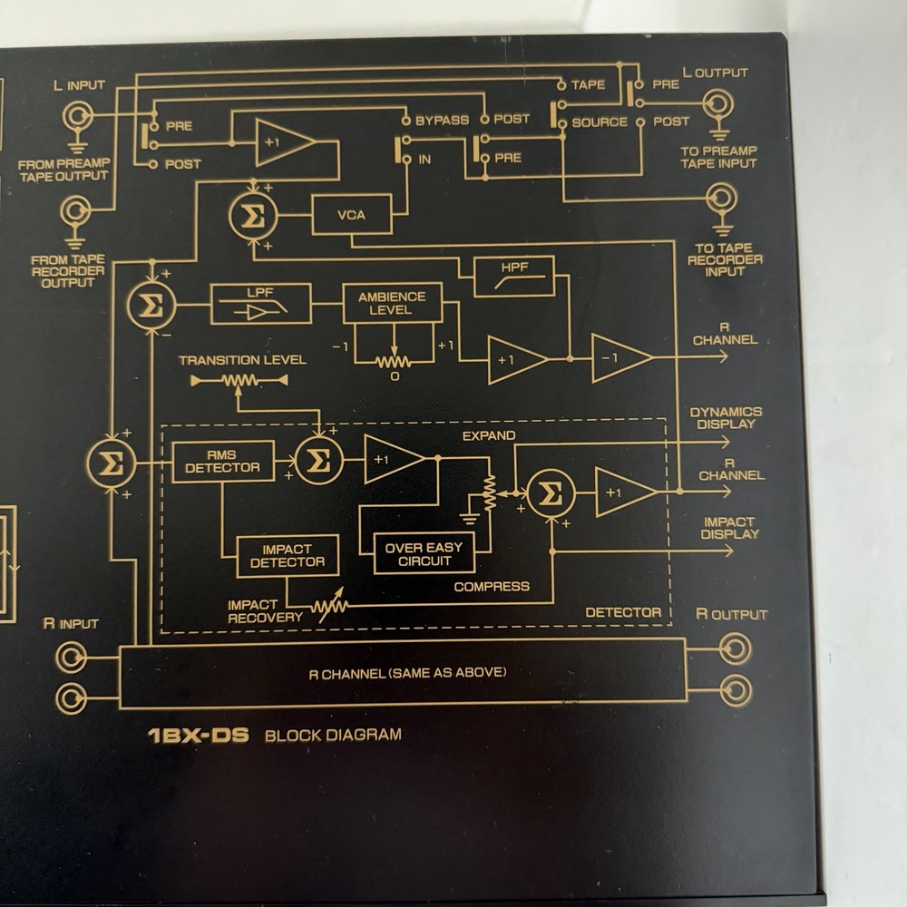 dbx 1BX-DS Dynamic Range Expander Processor Tested Working Vintage Japan
