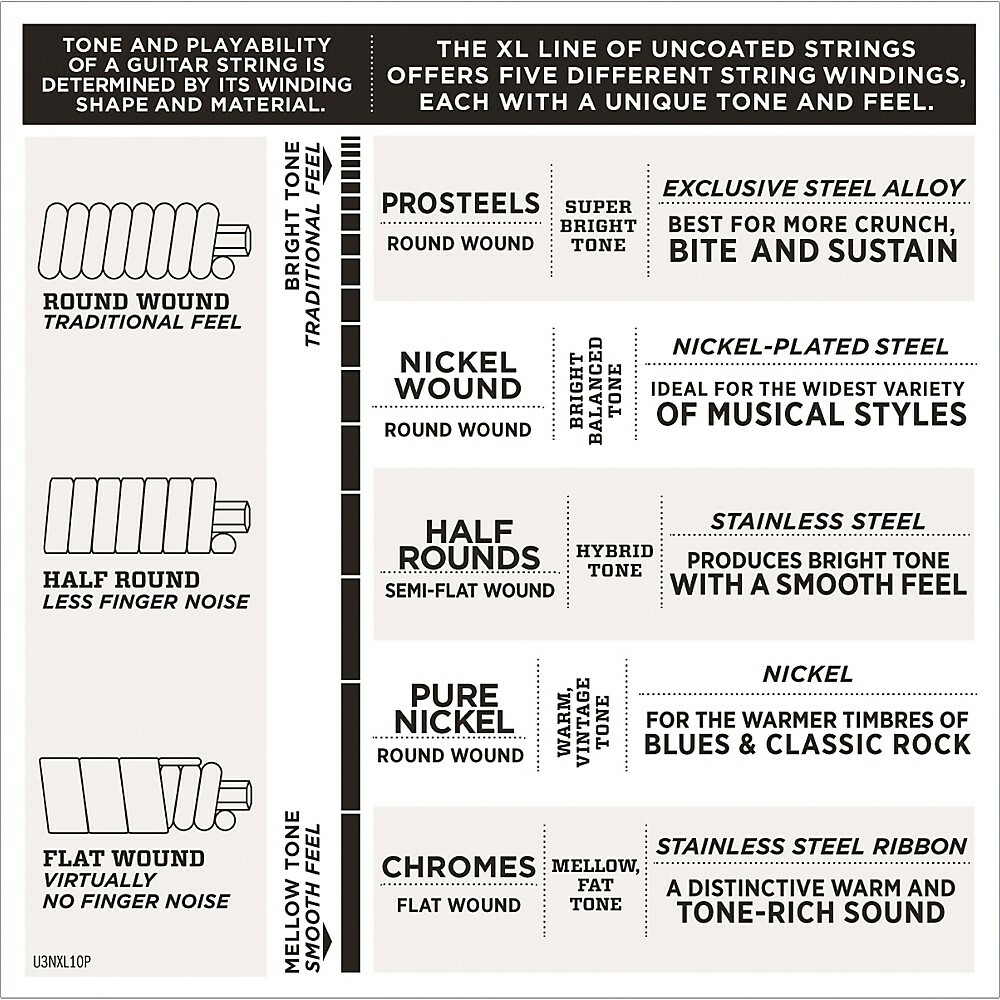 D'Addario EXL170-5TP 5-String Bass Guitar Strings (2 Sets)