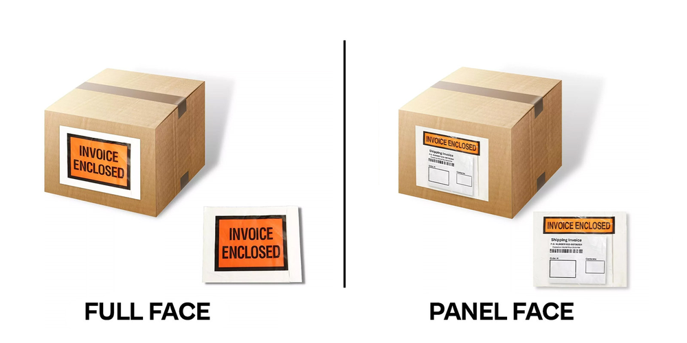 Packing List Enclosed Invoice Labels Pouches Shipping Envelopes Full-Panel Face