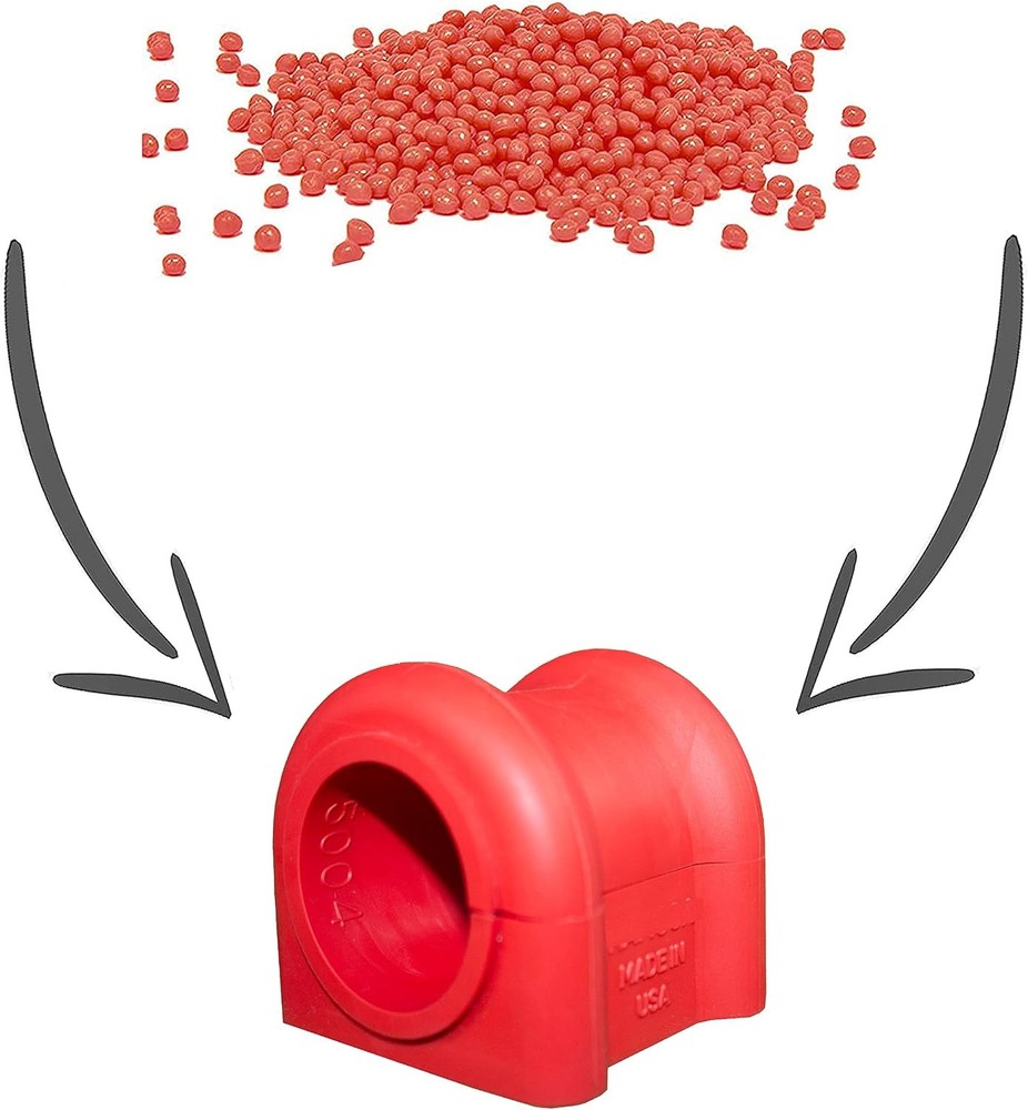 Front CODE RED Sway Bar Stabilizer Bushing Kit FITS Ram 1500 2500 3500, Wrangler