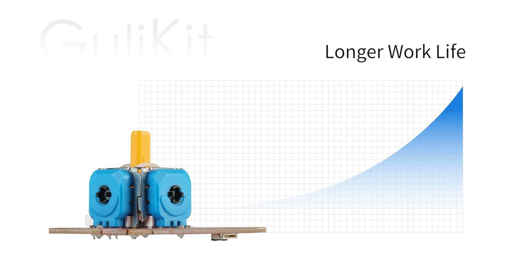 Hall Effect Joystick Module For ROG Ally X, Anti Drift Electromagnetic Analog Th