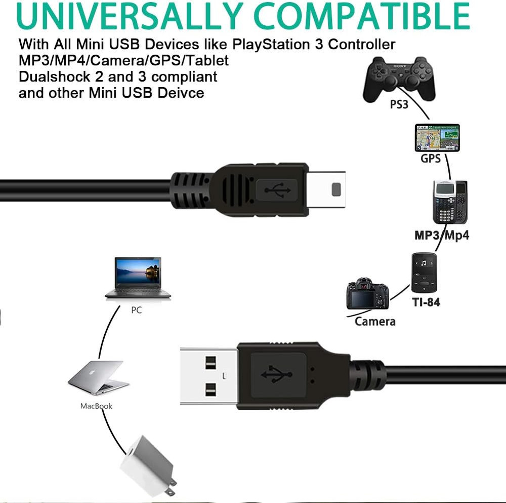 PS3 Charger Cable,10ft PS3 Controller Charging Cord,Mini USB Cable for Sony Play