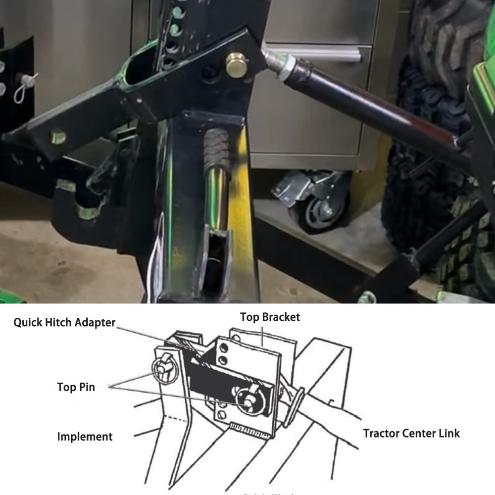 3 Point Versatile Quick Hitch Adapter Bracket Fit for Category 1 Quick Hitch