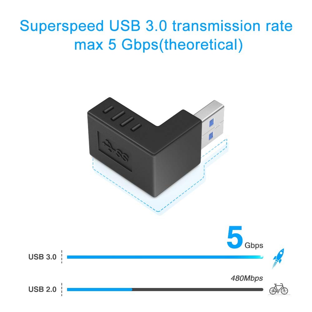 ELUTENG 90 Degree USB 3.0 Adapter 6 Pack - Right Angle Type A, 6