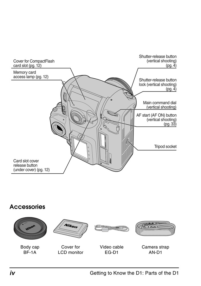 Nikon D1 — User Manual Owners Guide Reference — 145 Pages — USA Made