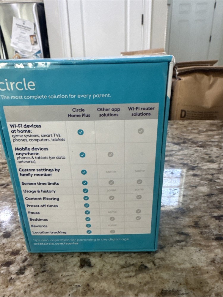 Brand New Never Opened Circle Home plus