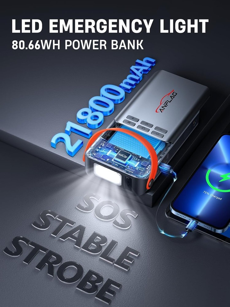 8-in-1 Car Jump Starter with Air Compressor,5500A Portable 5500A