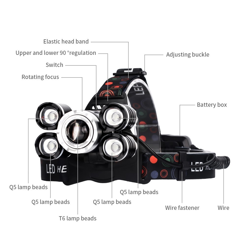 LED Headlamp 5 Head Headlight Flashlight Torch Light