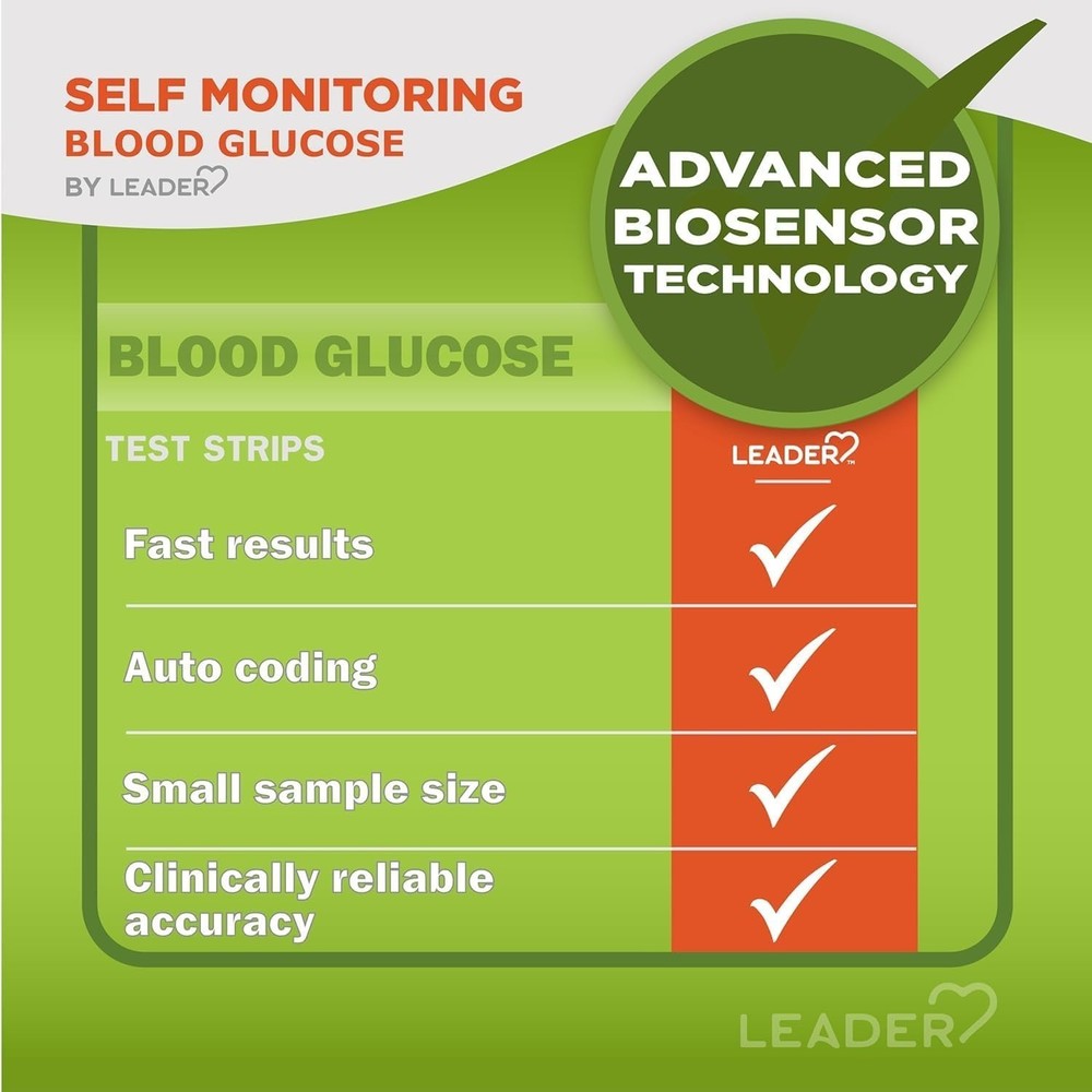 LEADER Blood Glucose 100 Test Strips for Diabetes, No-Coding Fast Accurate