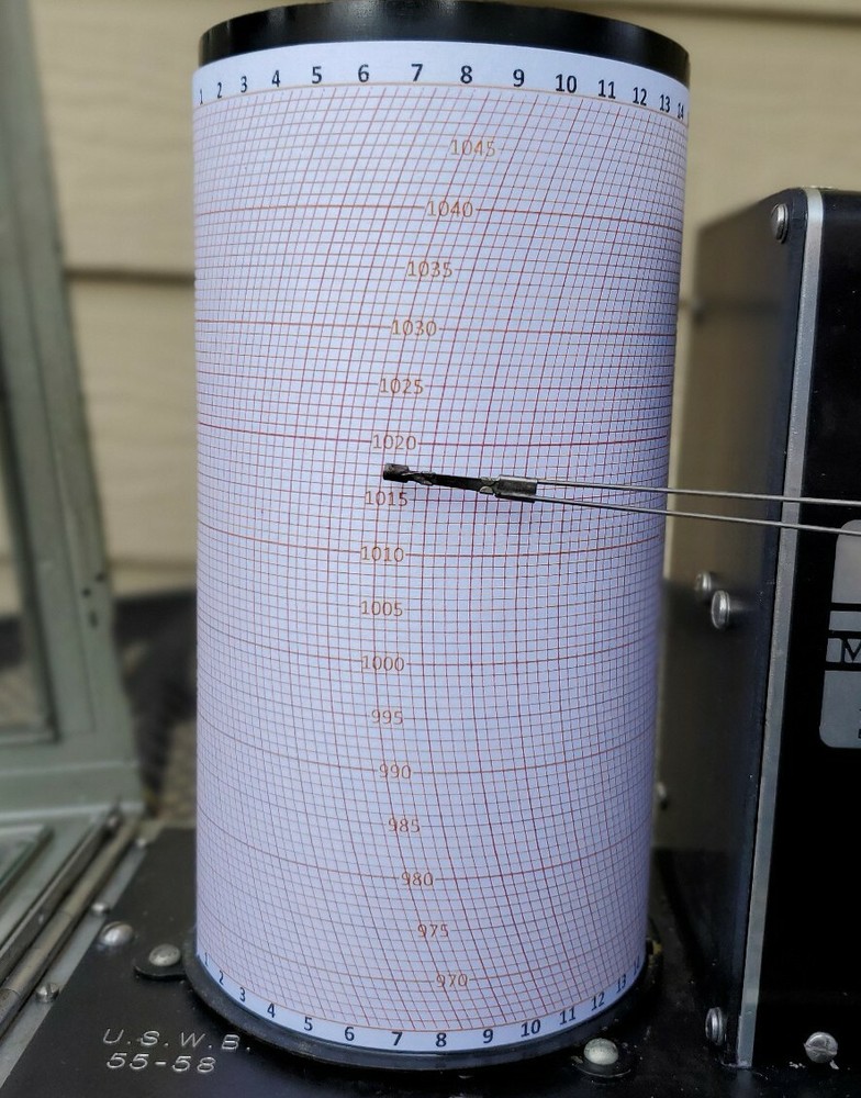 BAS66 MONTHLY Microbarograph CHART MILLIBARS Belfort Bendix Friez pack 24