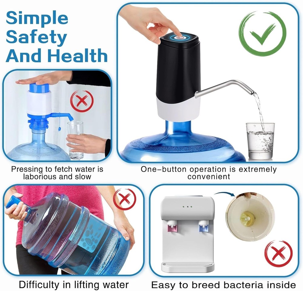 Electric 5 Gallon Water Jug Pump with Easy One-Button Operation & USB Charging