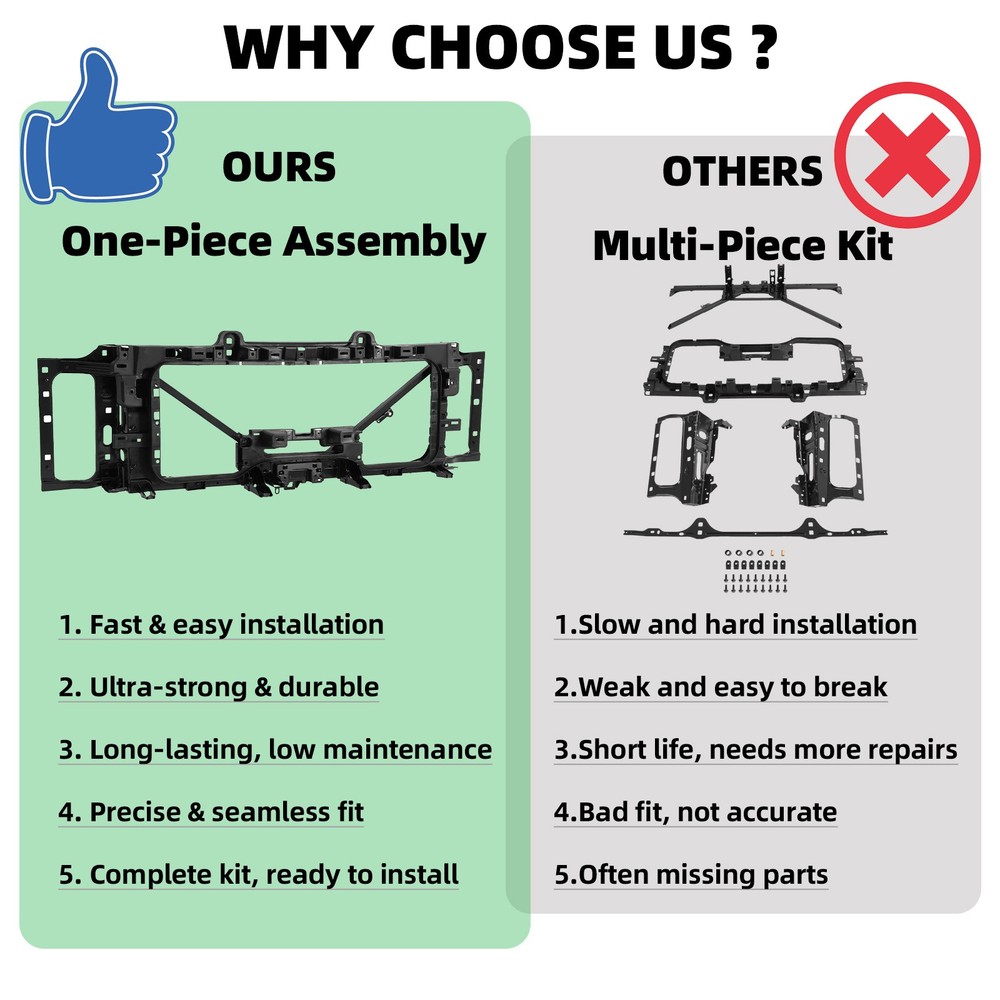 2015-2019 Chevy Silverado Front Header Panel Radiator Support Grille 85632904