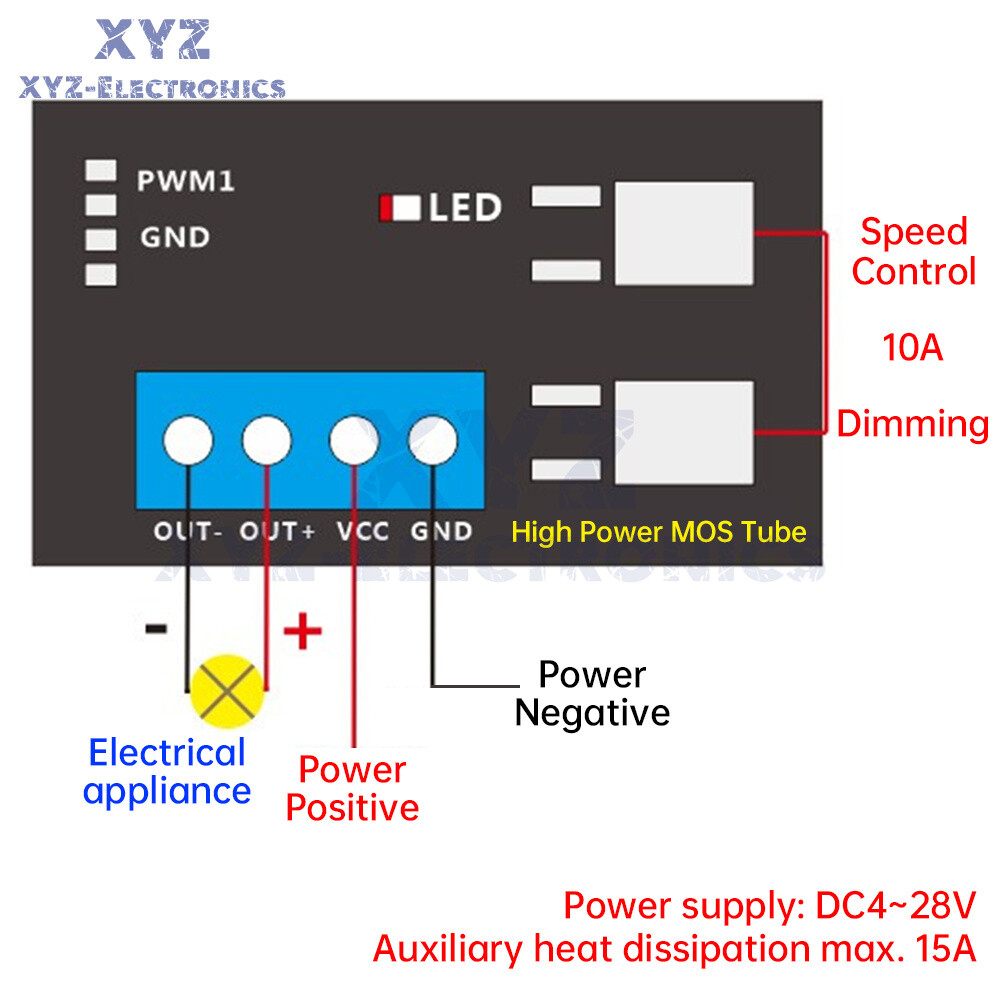 DC4-28V Digital LED PWM Speed Controller Frequency Tester Duty Cycle Adjustable