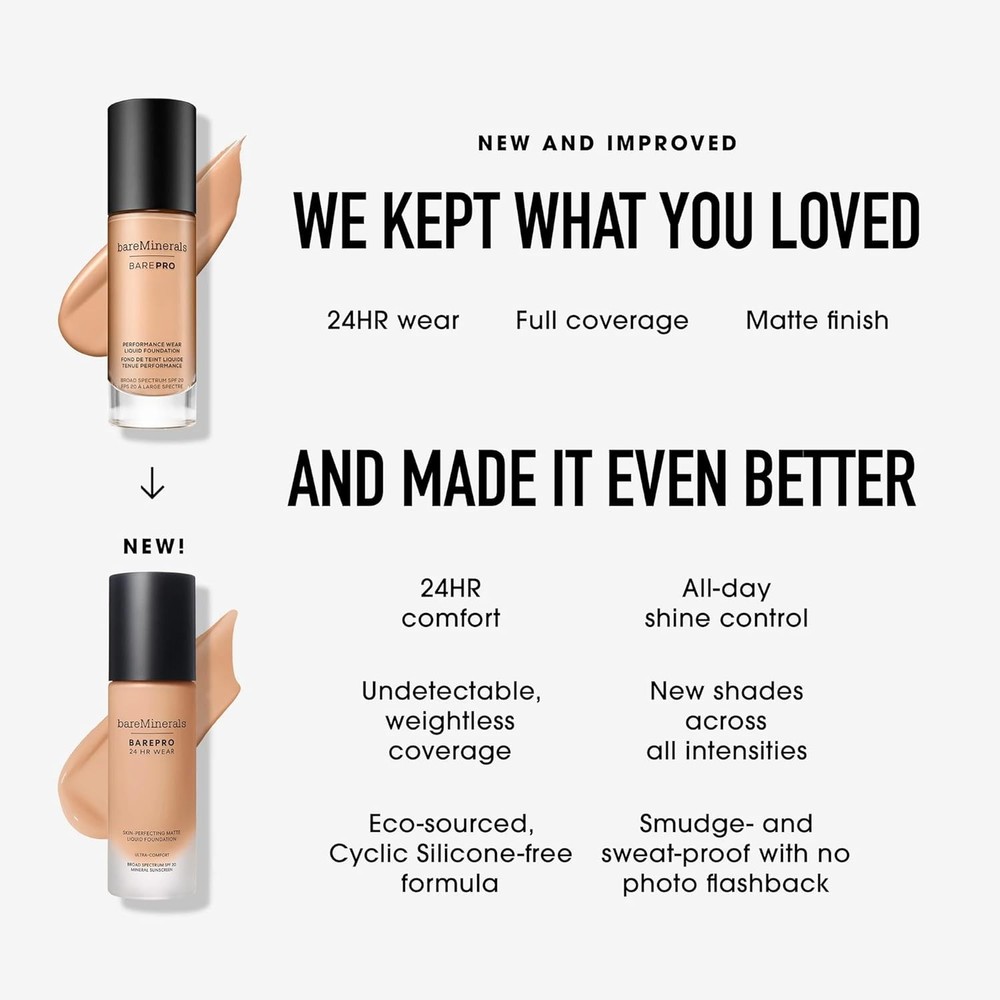 bareMinerals BarePro Liquid Foundation SPF 20 Full Coverage Porcelain 0.5oz