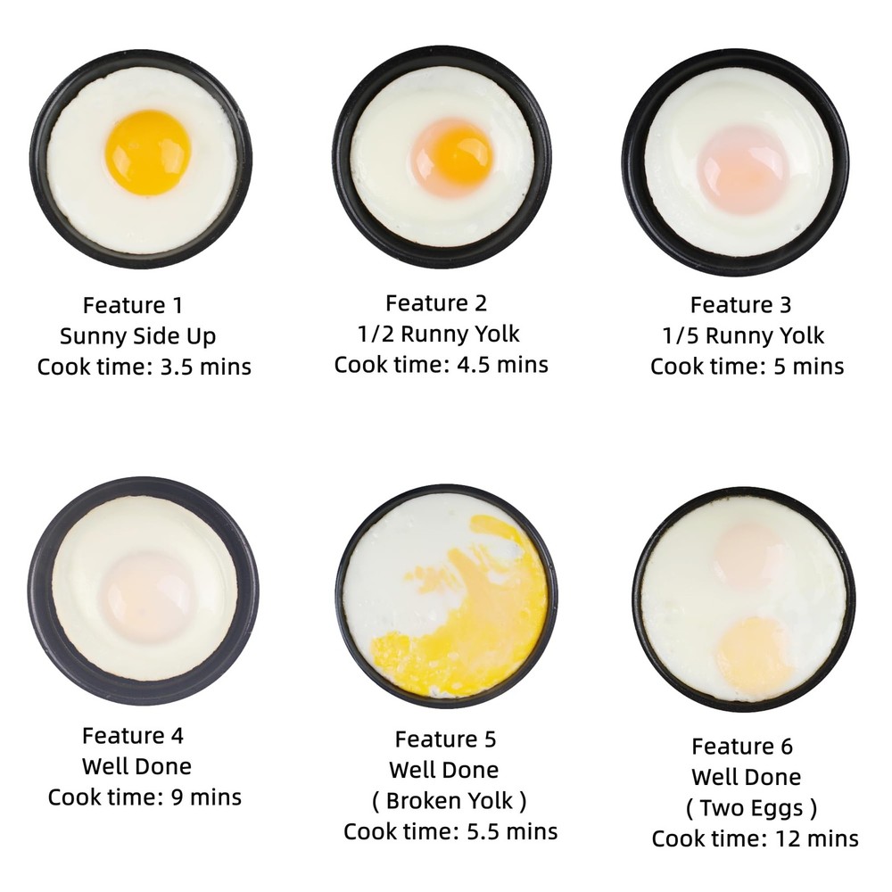 Fried Egg Cooker, Automatic Fried Egg Maker for 6 Features like Sunny Side Up...