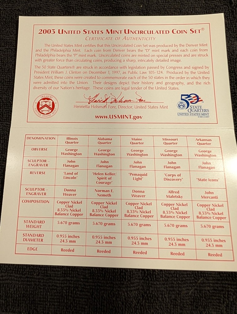 2003 US Mint Uncirculated set OGP