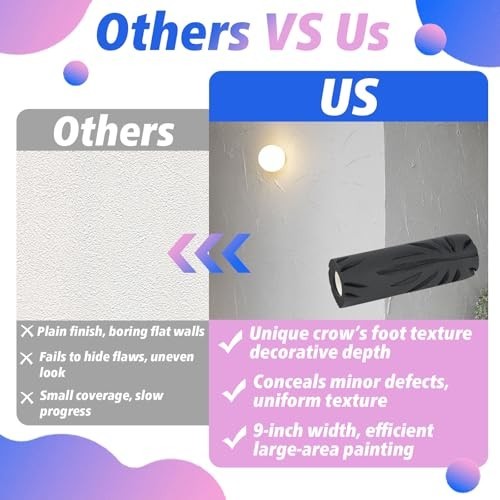 9" Crow's Foot Wall & Ceiling Textured Roller - High-Adhesion Drywall Tool, Easy