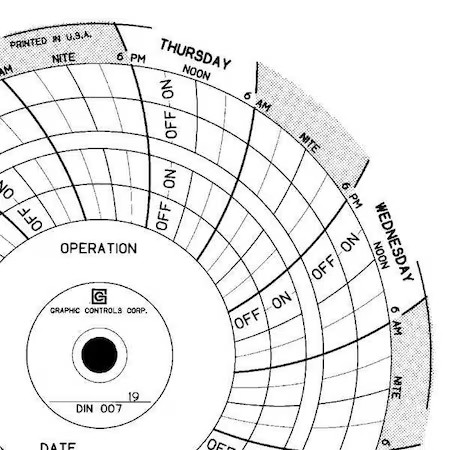 Graphic Controls Chart 007 Circular Paper Chart, 7 Day, Pk60