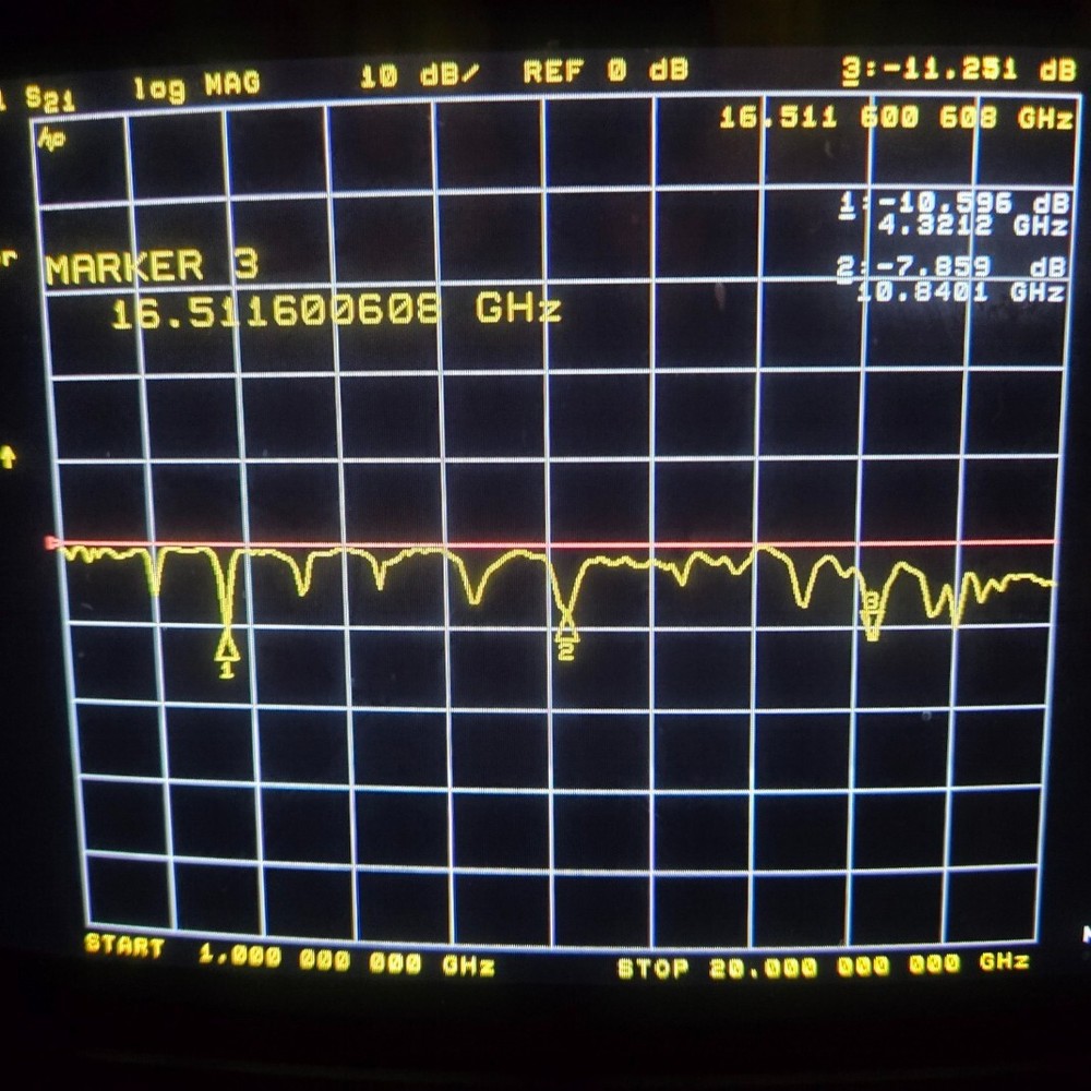 mystery RF stripline device (coupler? filter?) SMA, or a nice project box Plots