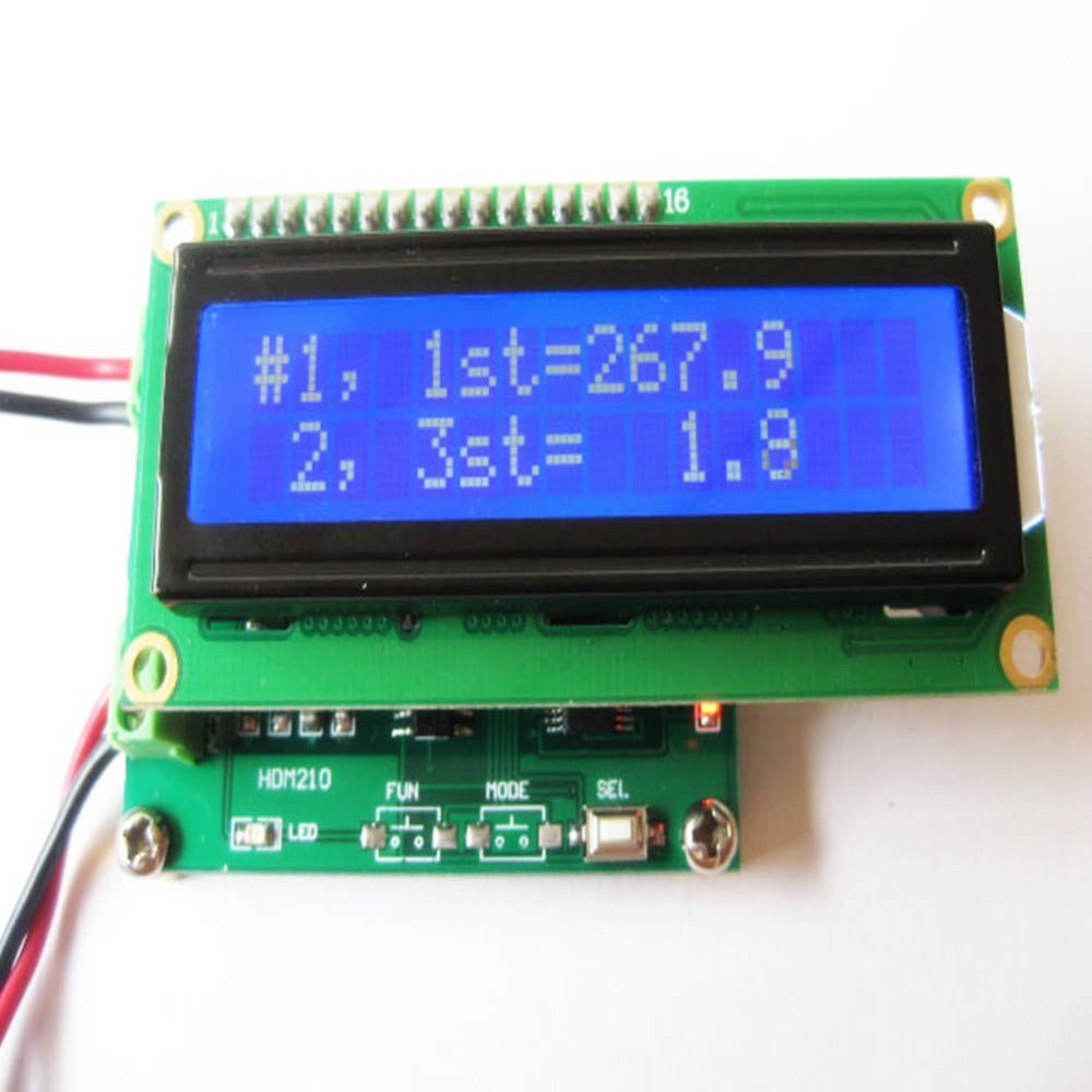 Taidacent 1pcs Harmonic Distortion Meter ac Power Frequency Spectrum...