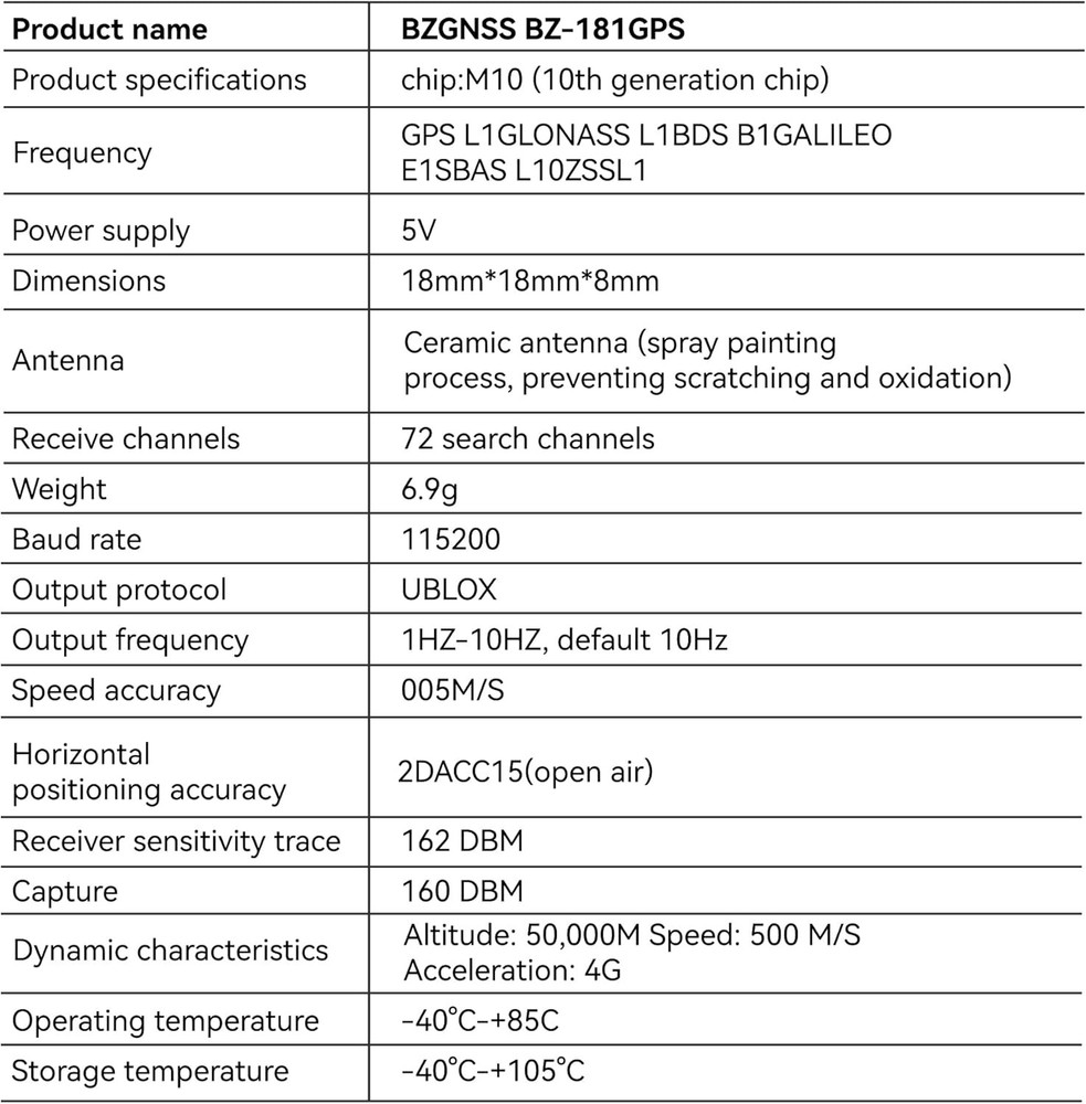 BZGNSS BZ-181 FPV GPS Module - Dual Protocol M10 Drone for RC Drone...