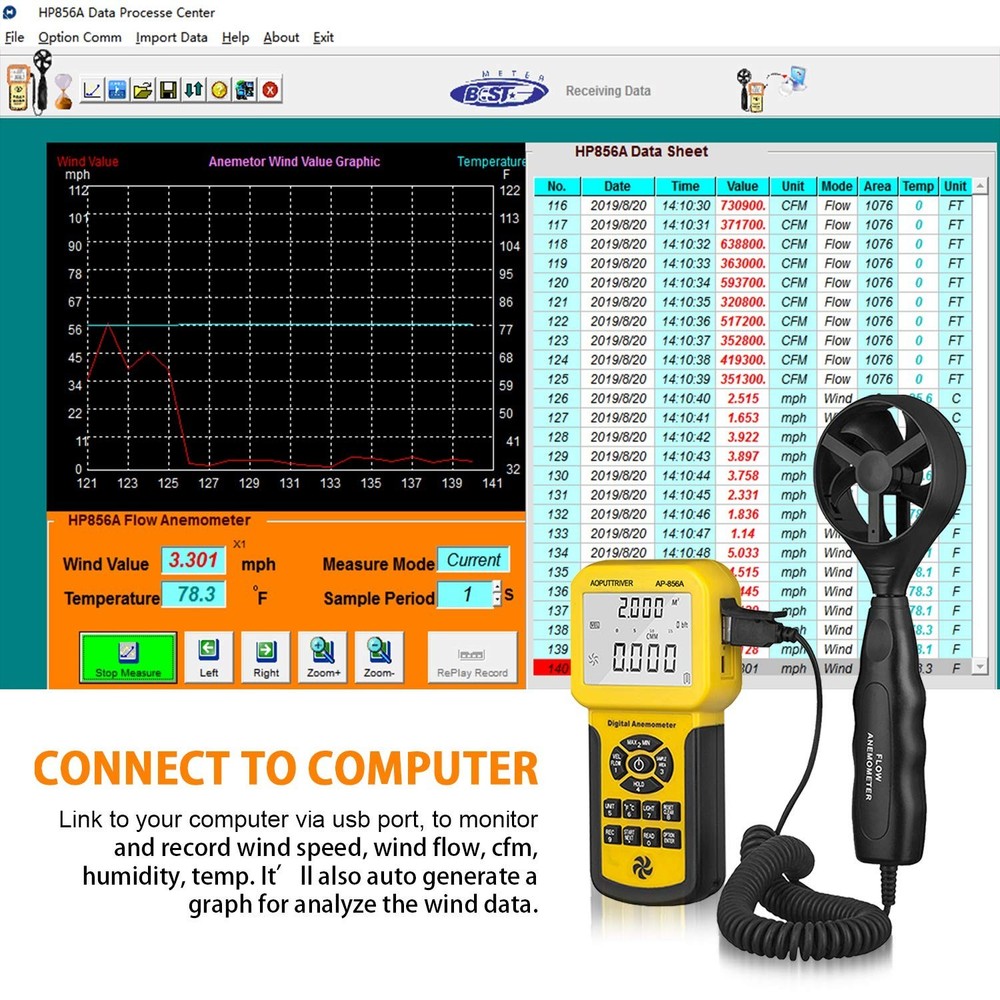 Pro CFM Anemometer Wind Speed Temp Flow Meter for HVAC USB Data Recording