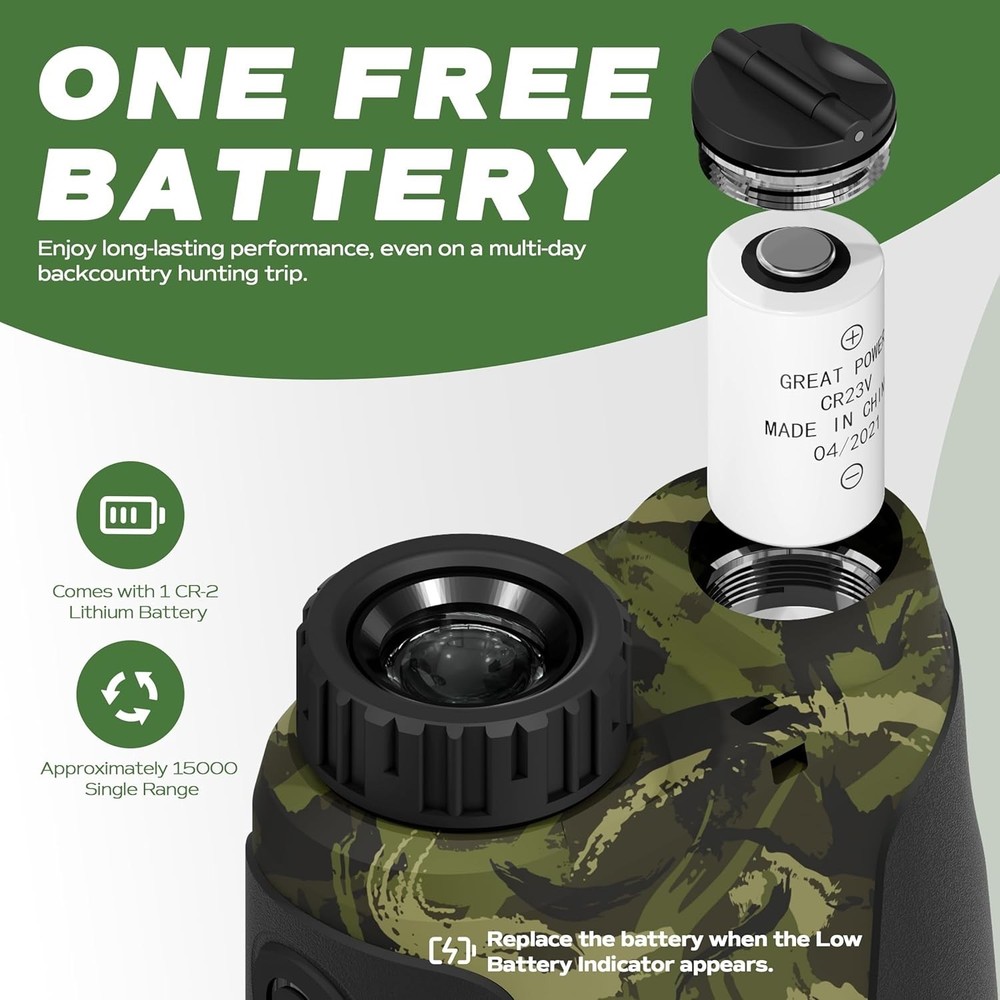 RPNB Laser Range Finder