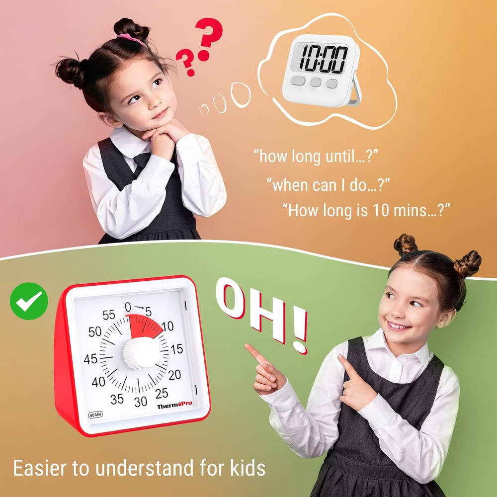 ThermoPro TM021 60 Min Visual Kitchen Timer Red Dial Cooking Baking Timer