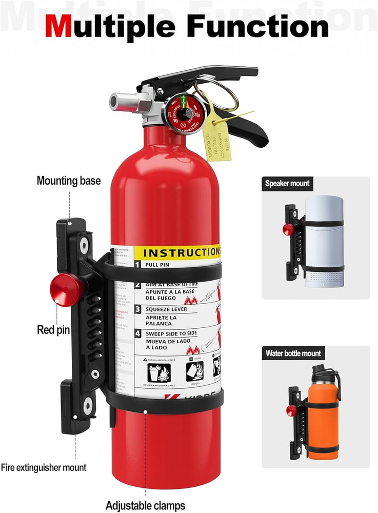 MOLLE Panel Fire Extinguisher Mount Kit Fits 1"-2" Rigid MOLLE Panel Holes Qu...