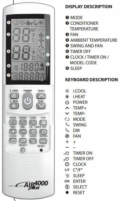 ARC433B46 REPLACEMENT UNI DAIKIN AIR CONDITIONER AC REMOTE CONTROL ARC433A46 NEW