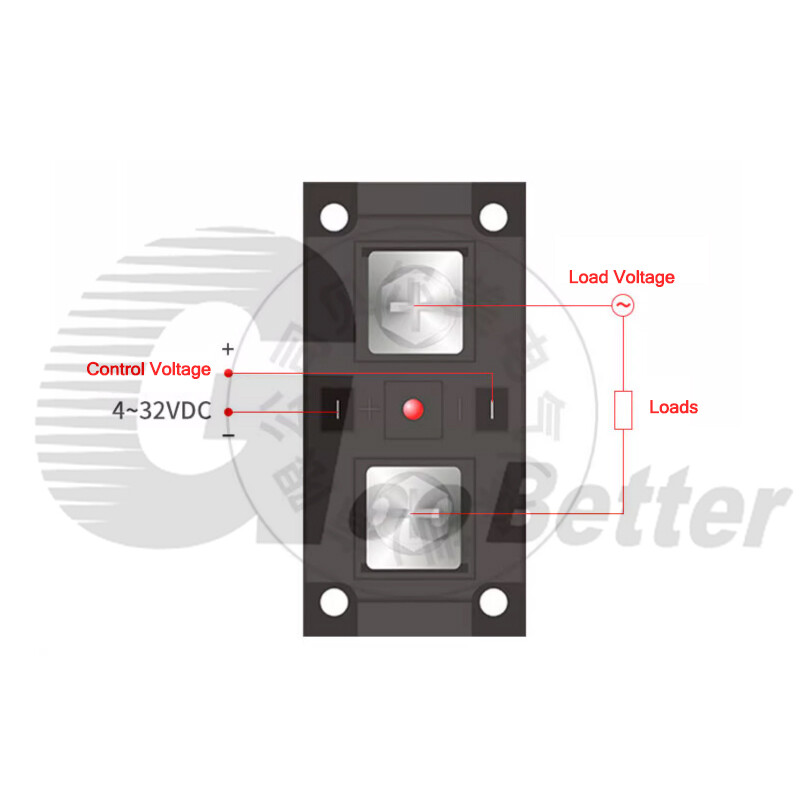 Industrial Solid State Relays Module DC- AC 4-32VDC to 30-480VAC 60 80 100A-500A