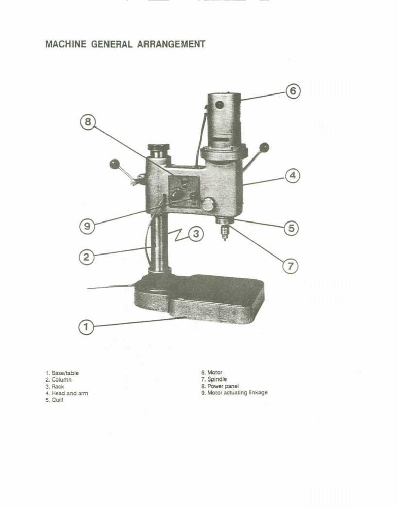 Jet JDP-11HS Precision Drill Press Operator Manual *229
