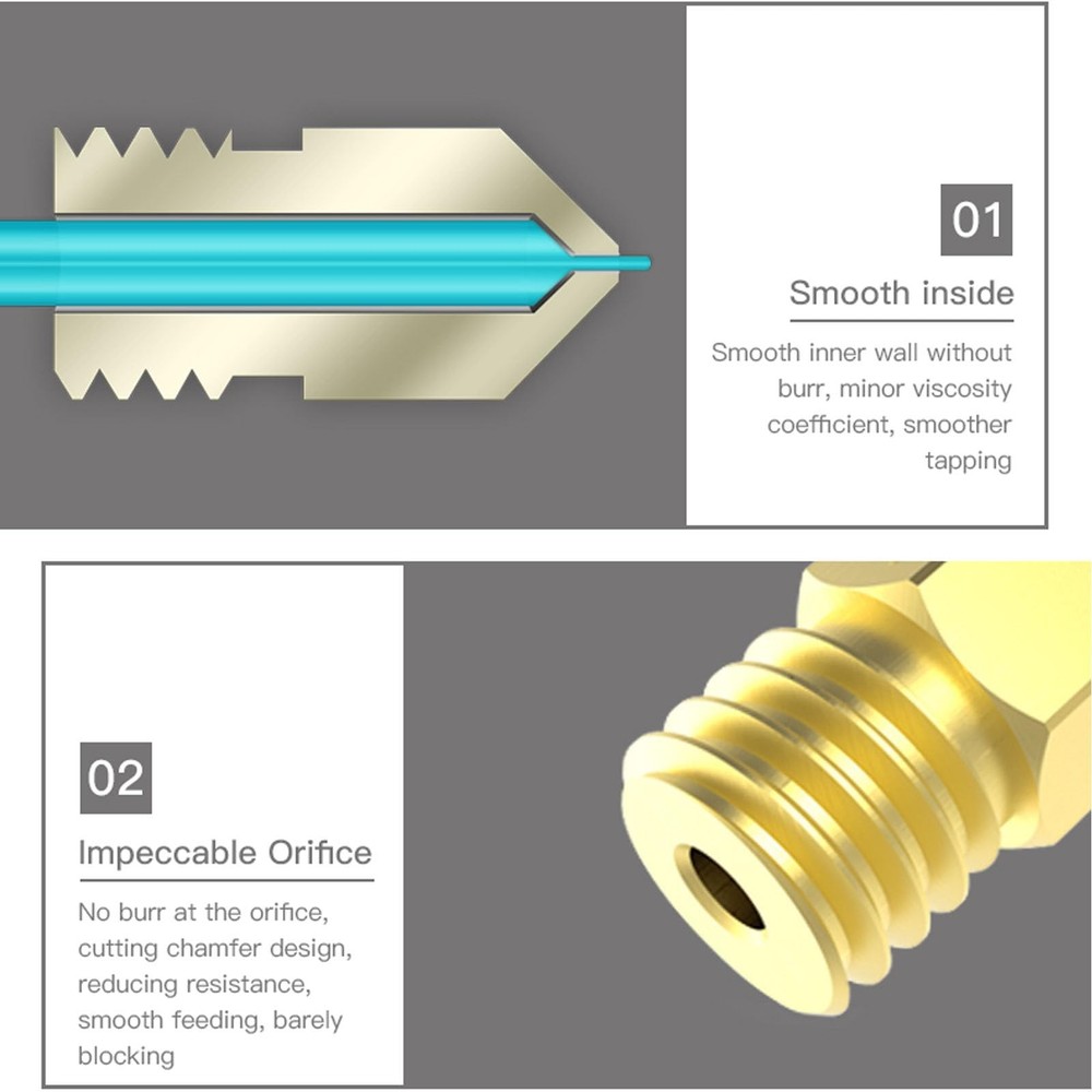 Creality Original 3D Printer Tool Kit, 3D Printing Accessory Includes Clog Po...