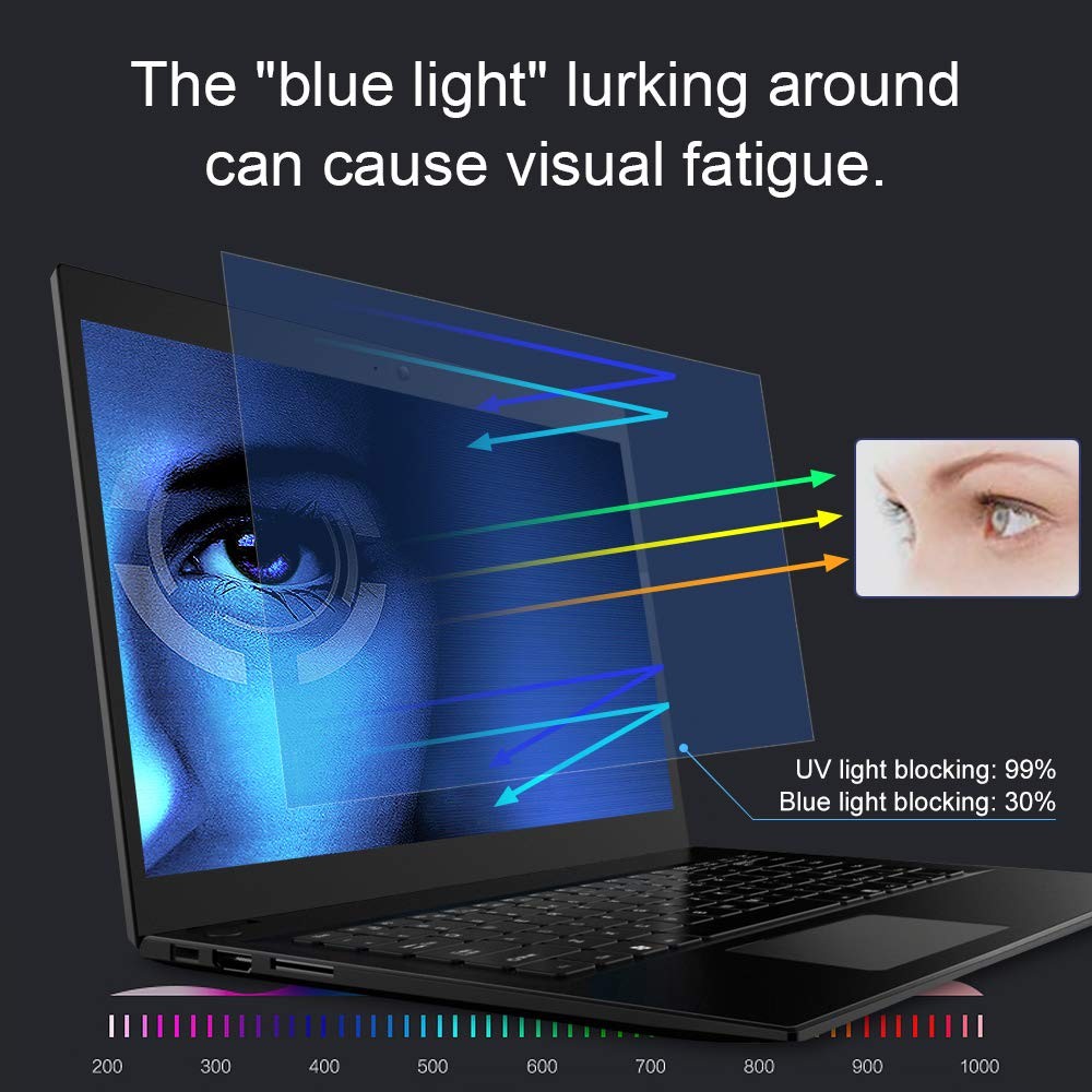 2 Pack 14in Laptop Screen Protector Anti Glare Blue Light Filter