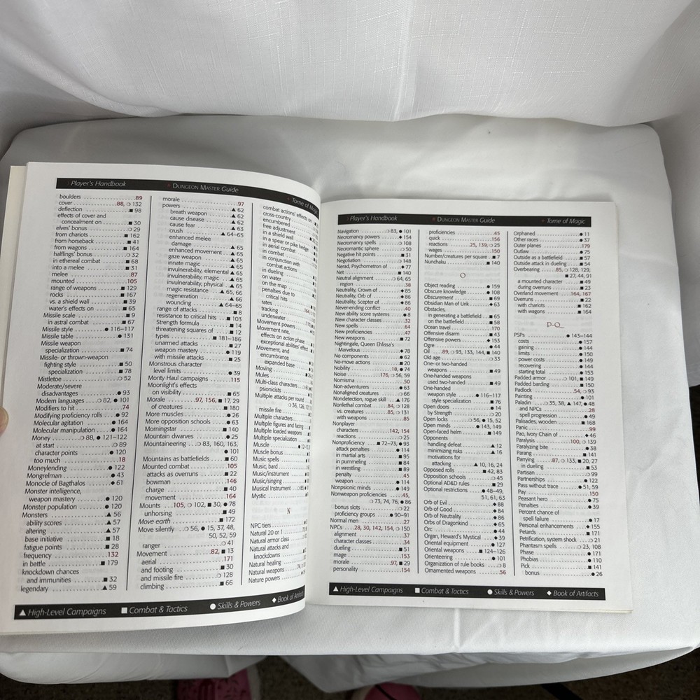 AD&D Advanced Dungeons & Dragons Dungeon Master Index 9504 SEE DESCRIPTION