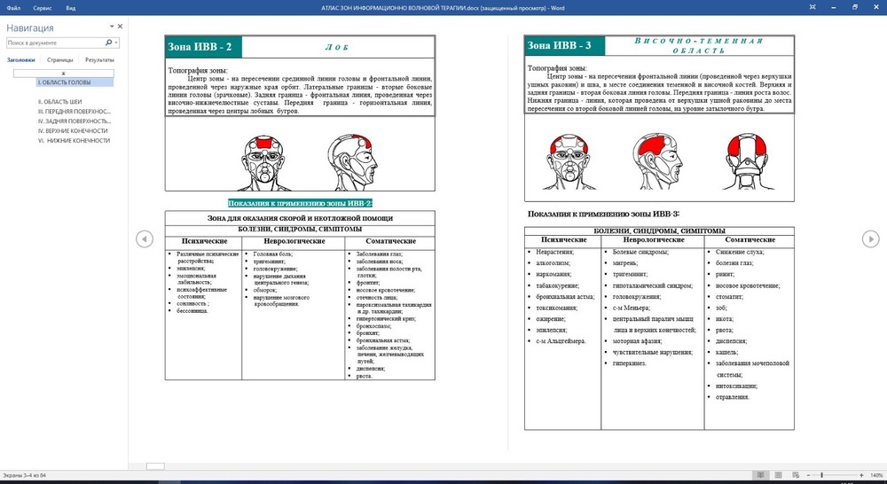 Information wave therapy device - Kolbun - Wave massagest - biopolis KYIV