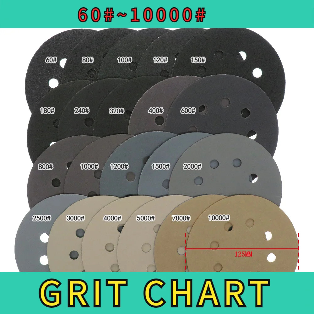 60-10000 grit Round Shape Sanding Discs Hook Loop Sanding Paper Buffing Sheet Sa