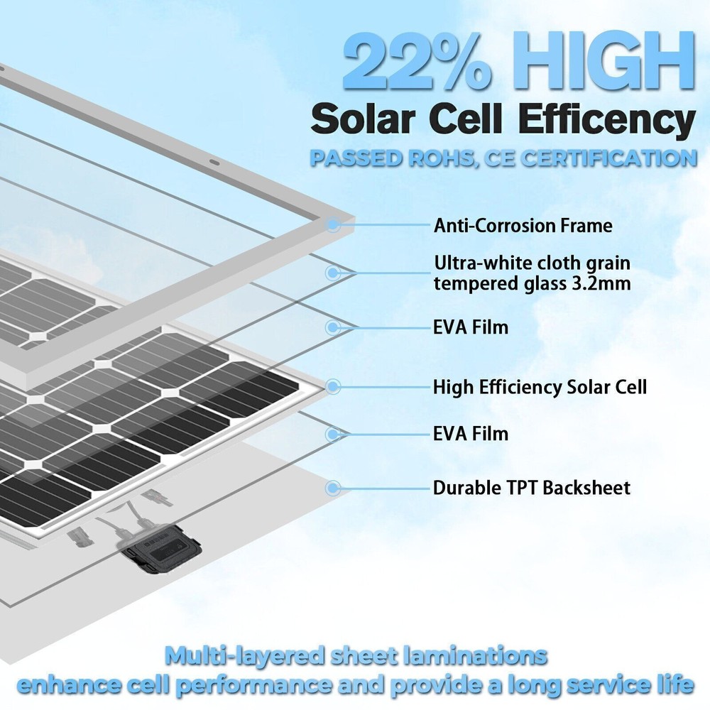 9BB Cell 200W Monocrystalline 12V Solar Panel High Efficiency Mono Module RV