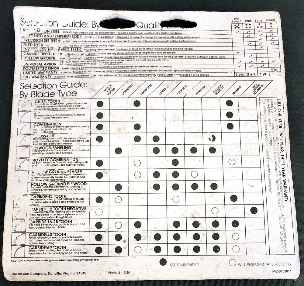 Disston Masonry Cutting Blade MA64C