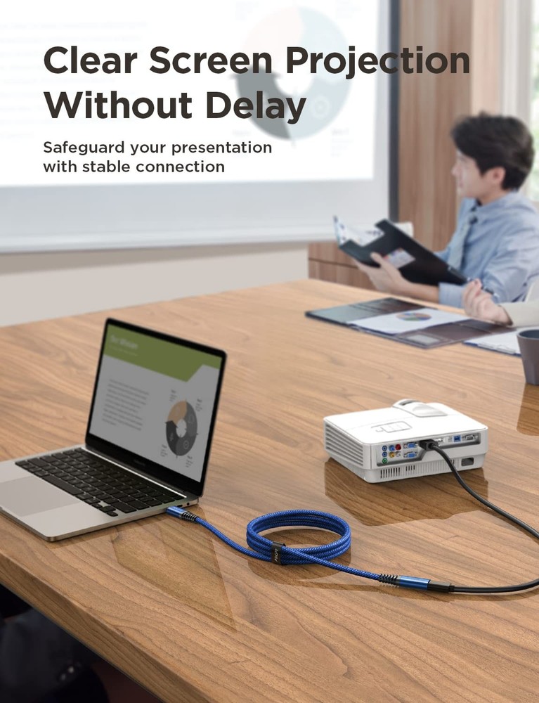 AINOPE USB C Extension Cable, 20Gbps/USB3.2 Fast Transfer Type 10FT, Blue