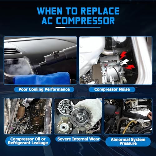 10663AC AC Compressor AC Compressor with Clutch Fits for 2002 2003 2004 2005